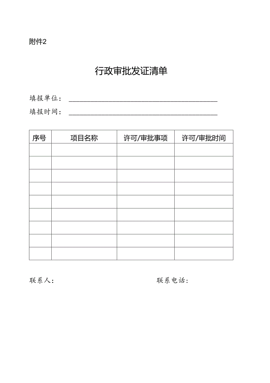 附件2行政审批发证清单.docx_第1页