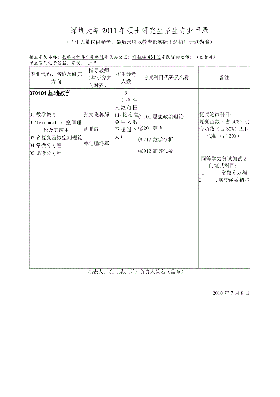 深圳大学2011年硕士研究生招生专业目录.docx_第1页