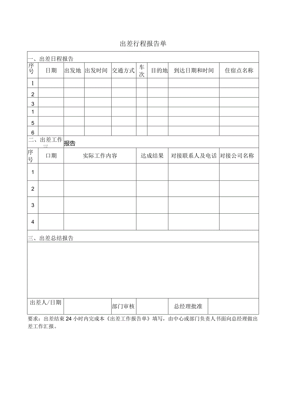 销售人员出差报告（标准版）.docx_第2页