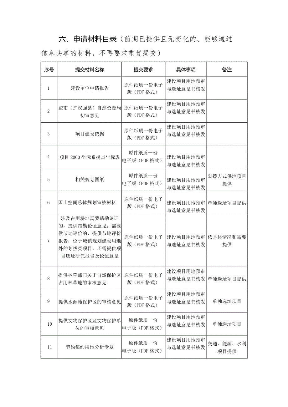 立项用地规划许可阶段办事指南.docx_第3页