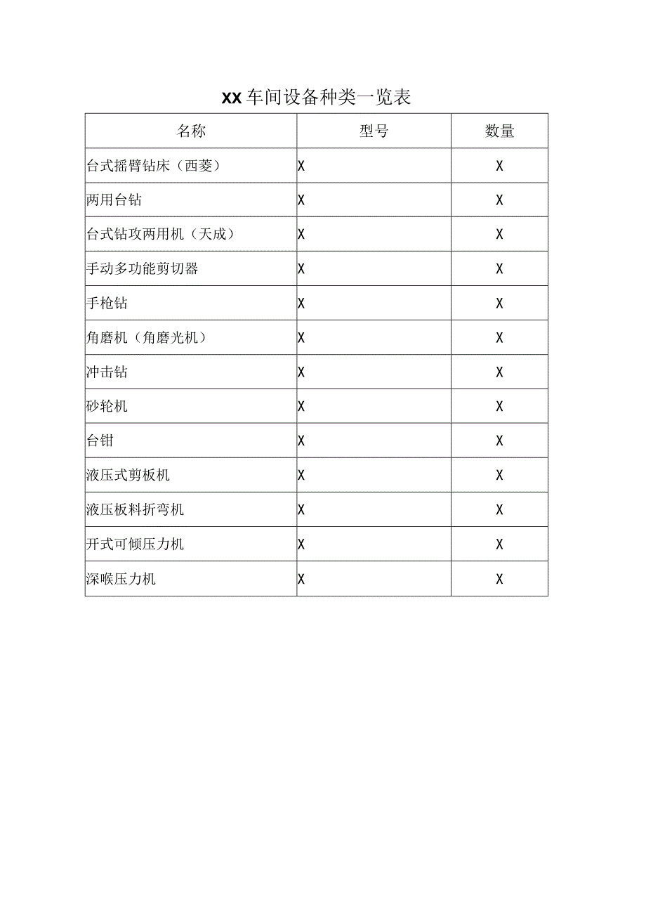 XX设备制造有限公司XX设备制造有限公司XX车间设备操作规程汇编（2023年）.docx_第2页