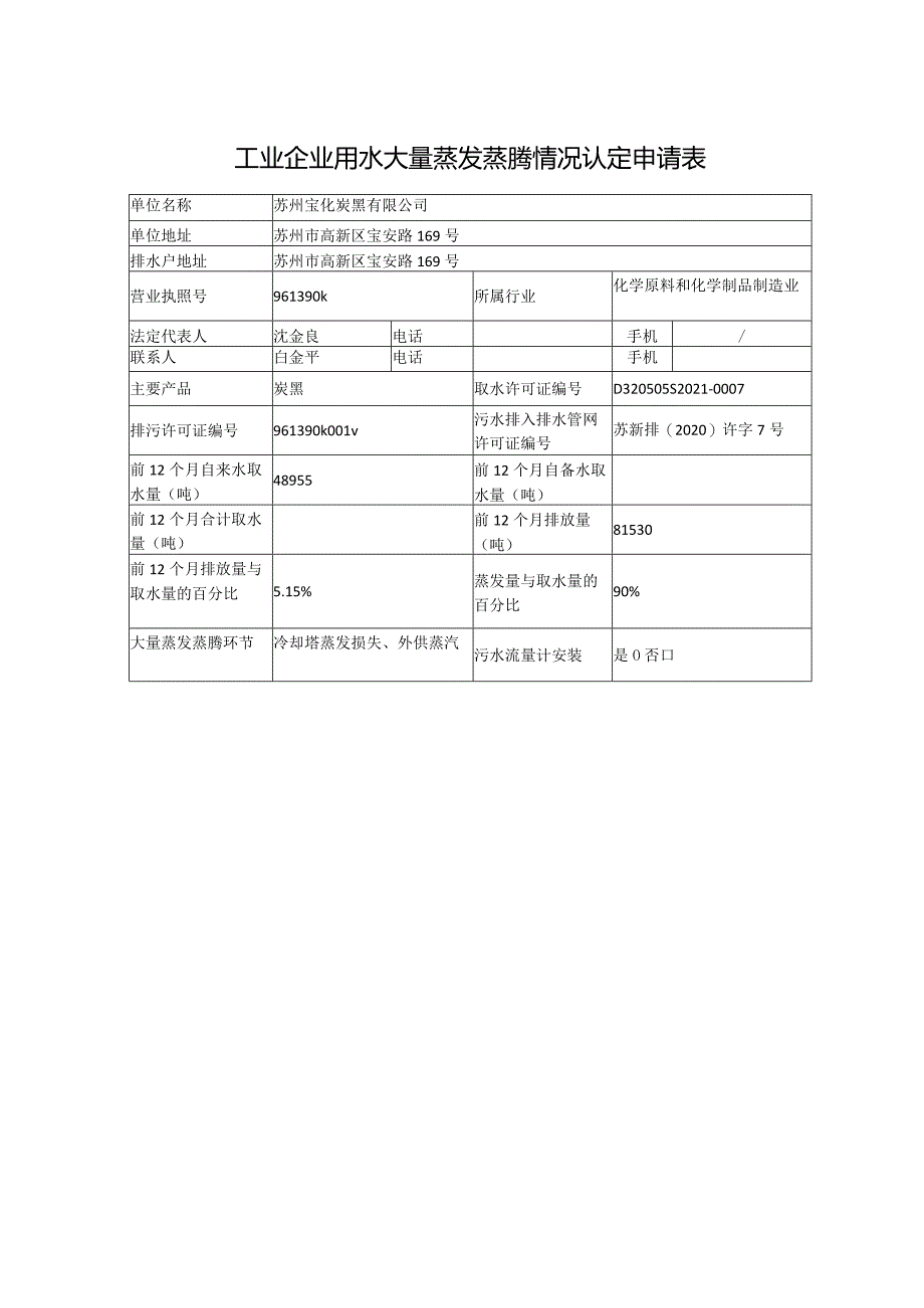 工业企业用水大量蒸发蒸腾情况认定申请表.docx_第1页