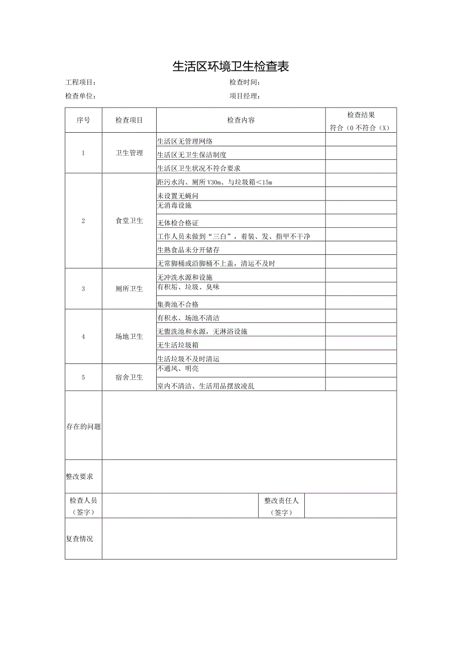 生活区环境卫生检查表.docx_第1页