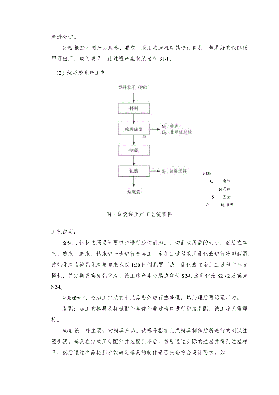 台账一 企业概况.docx_第3页