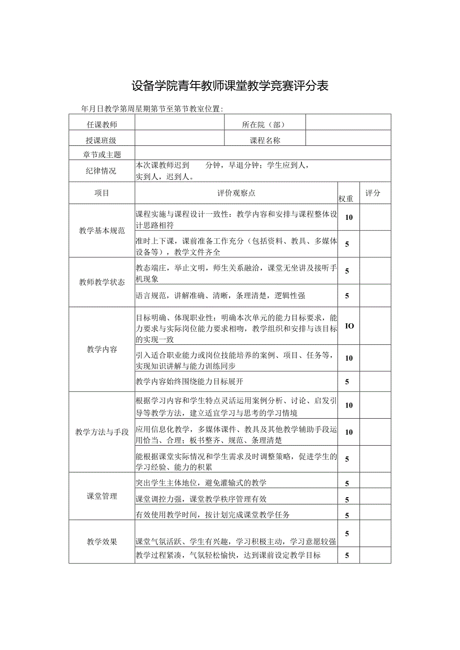 设备学院青年教师课堂教学竞赛评分表.docx_第1页