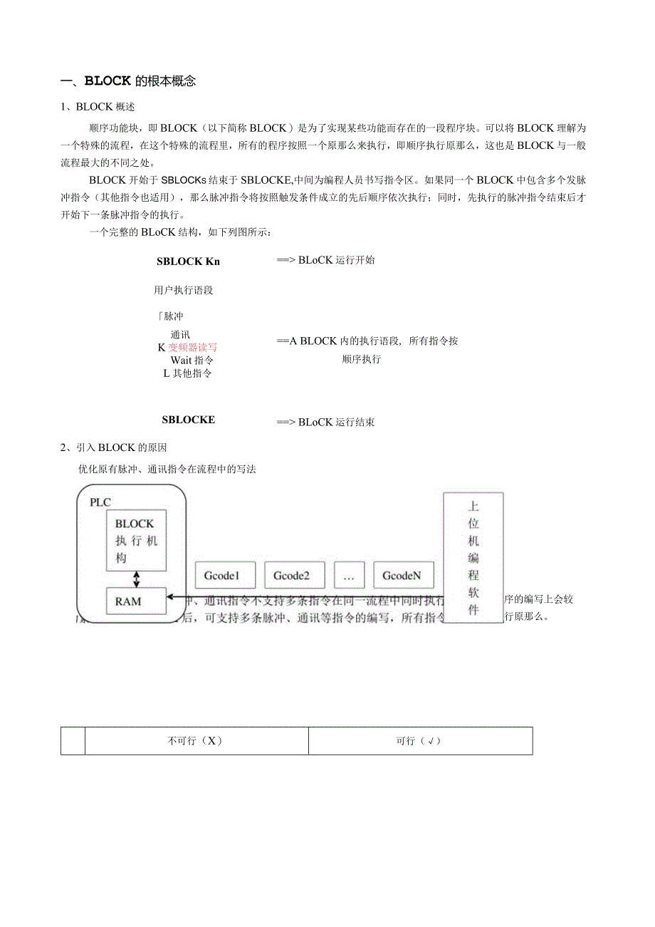 引入BLOCK的必要性改.docx_第1页