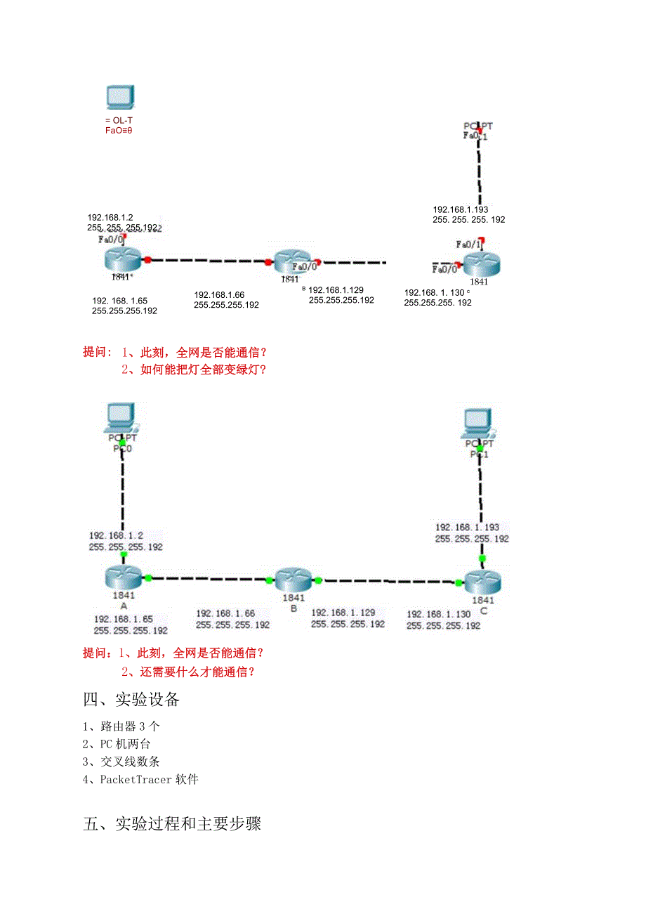 静态路由和默认路由实验报告.docx_第2页