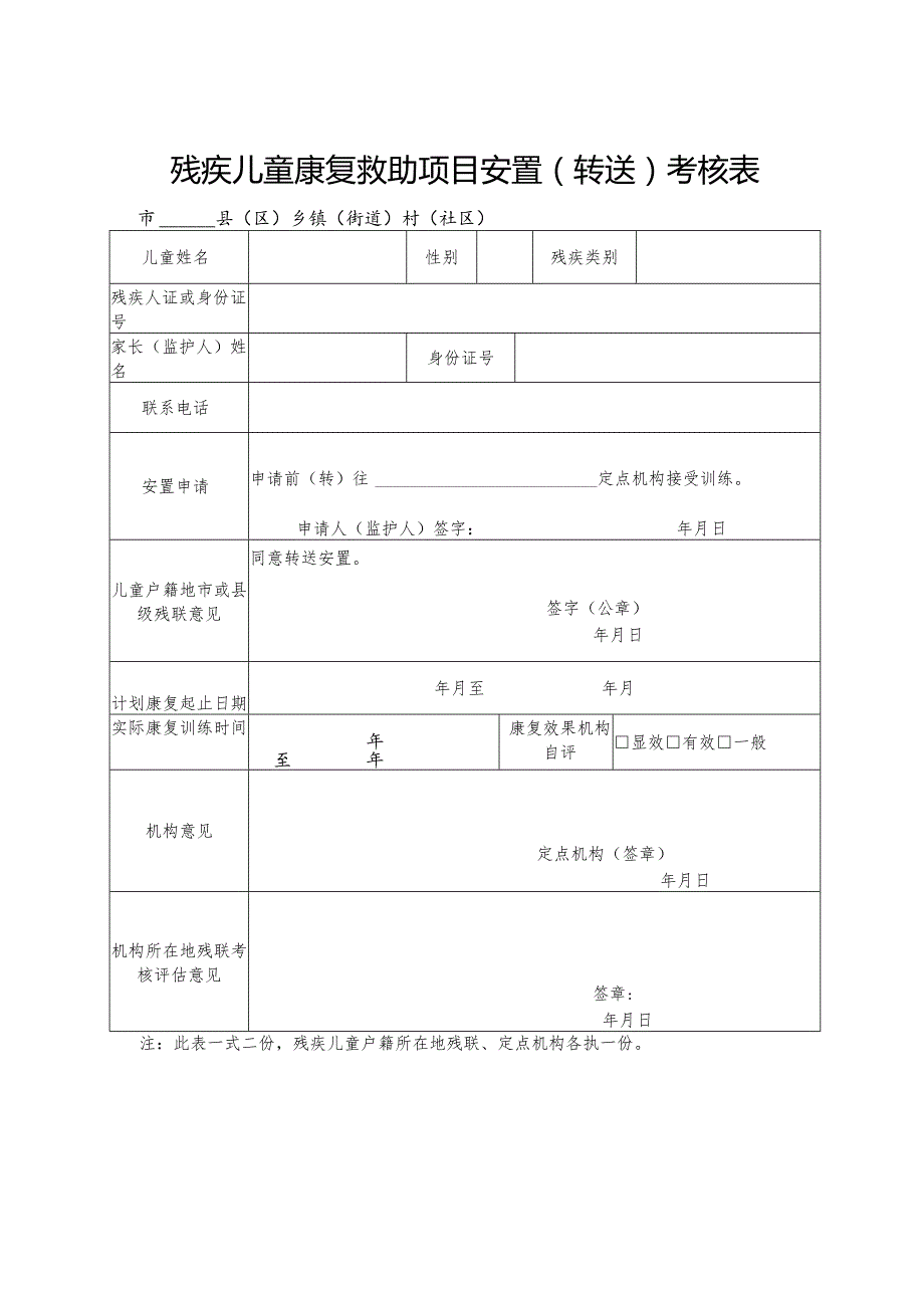 残疾儿童康复救助项目安置转送考核表.docx_第1页