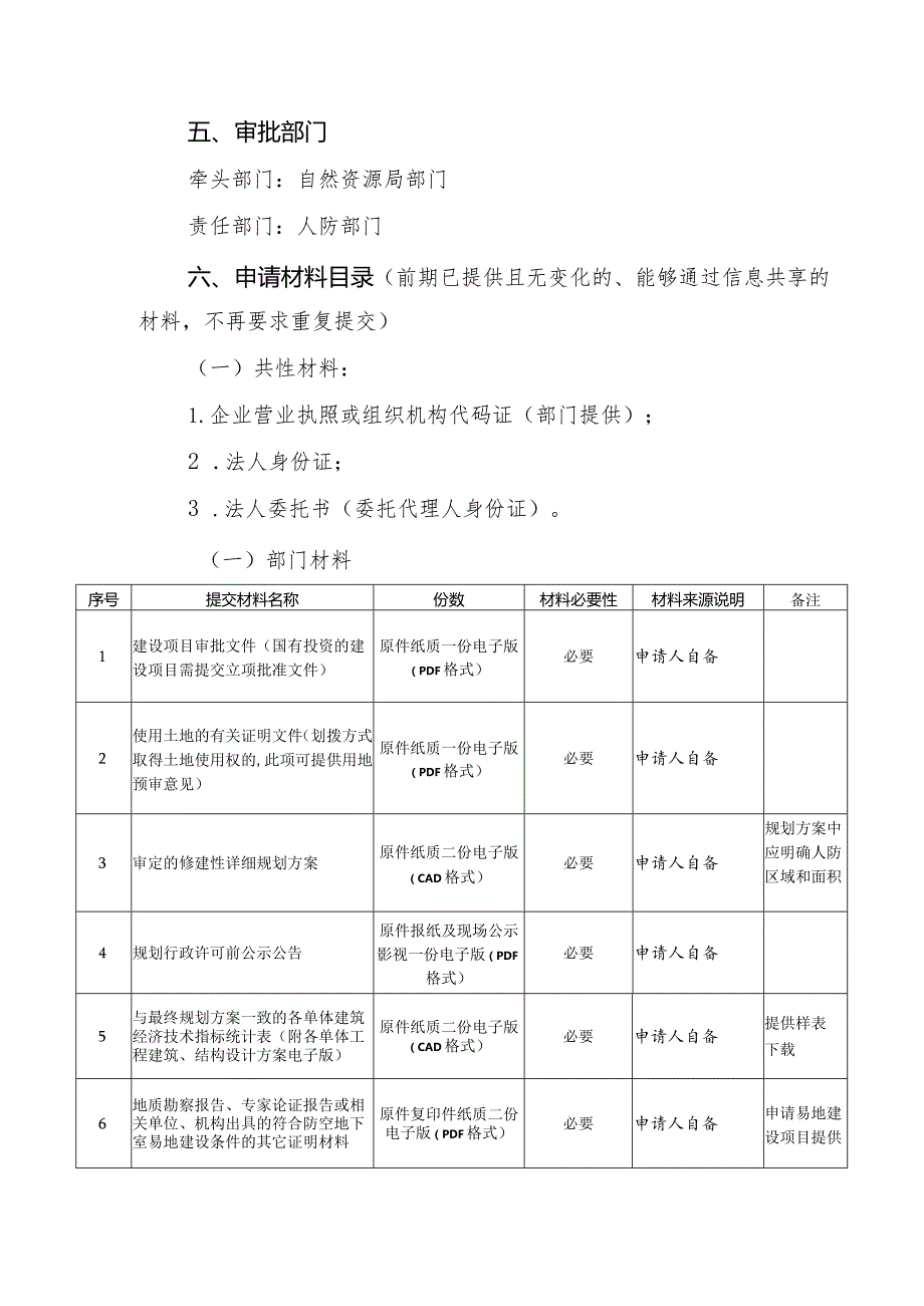 工程建设许可阶段办事指南.docx_第2页