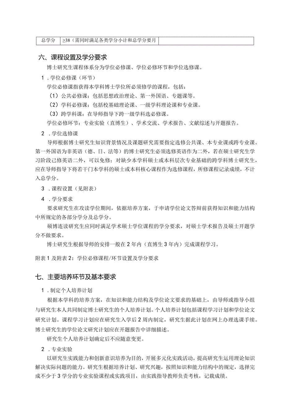 自动化科学与电气工程学院控制科学与工程0811博士研究生培养方案.docx_第3页