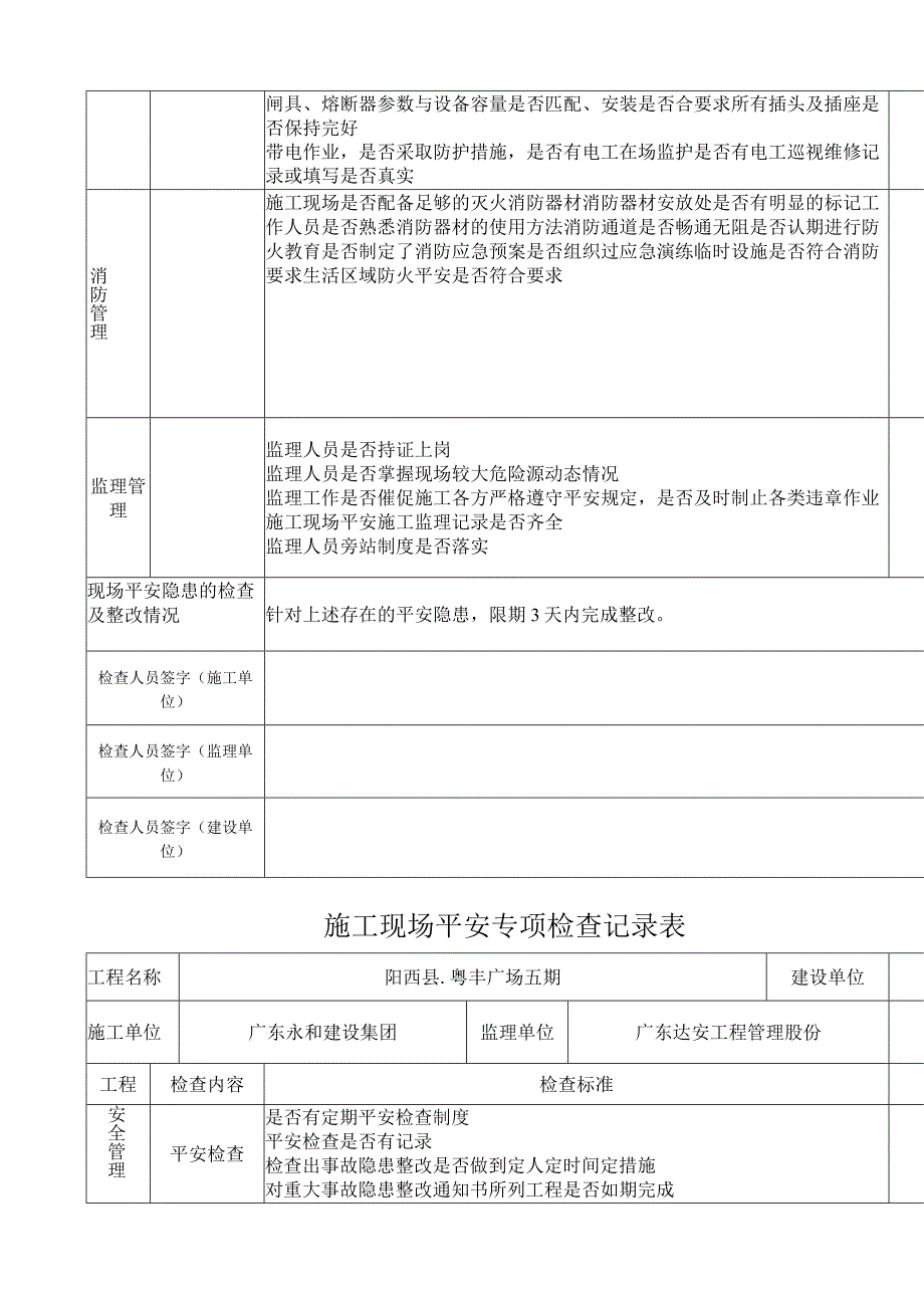 建设施工监理施工现场专项安全检查表.docx_第3页