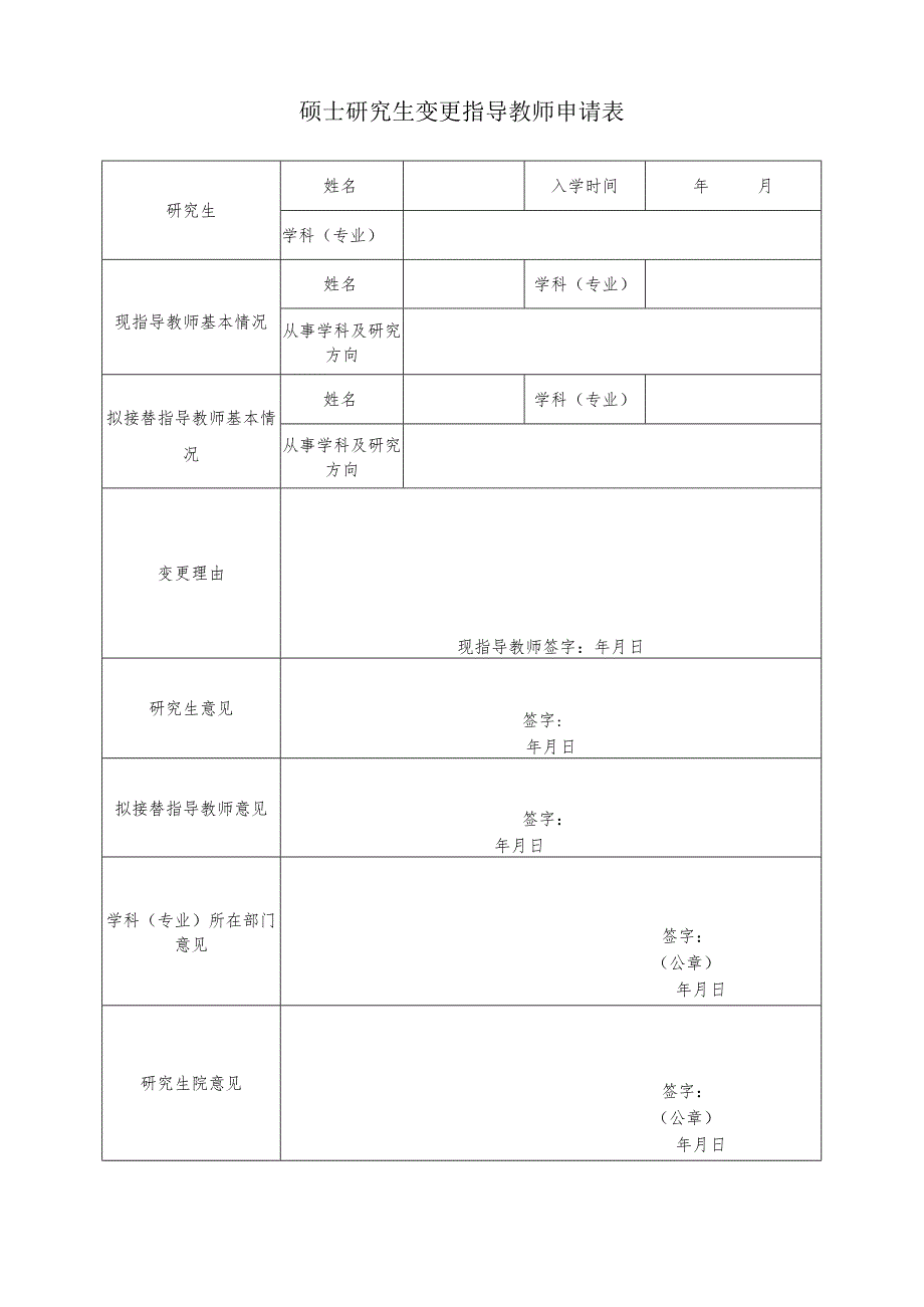 硕士研究生变更指导教师申请表.docx_第1页