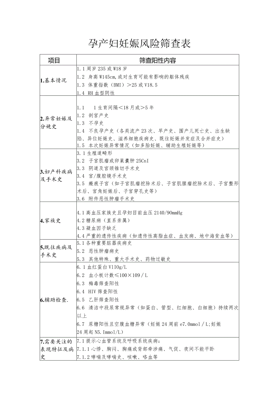 孕产妇妊娠风险筛查表.docx_第1页