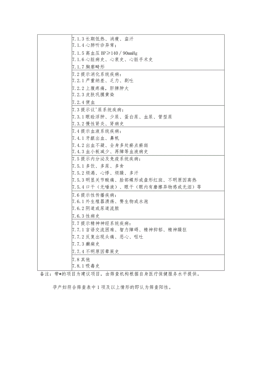 孕产妇妊娠风险筛查表.docx_第2页