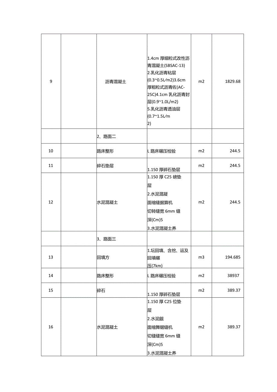 基本参数及技术要求.docx_第2页