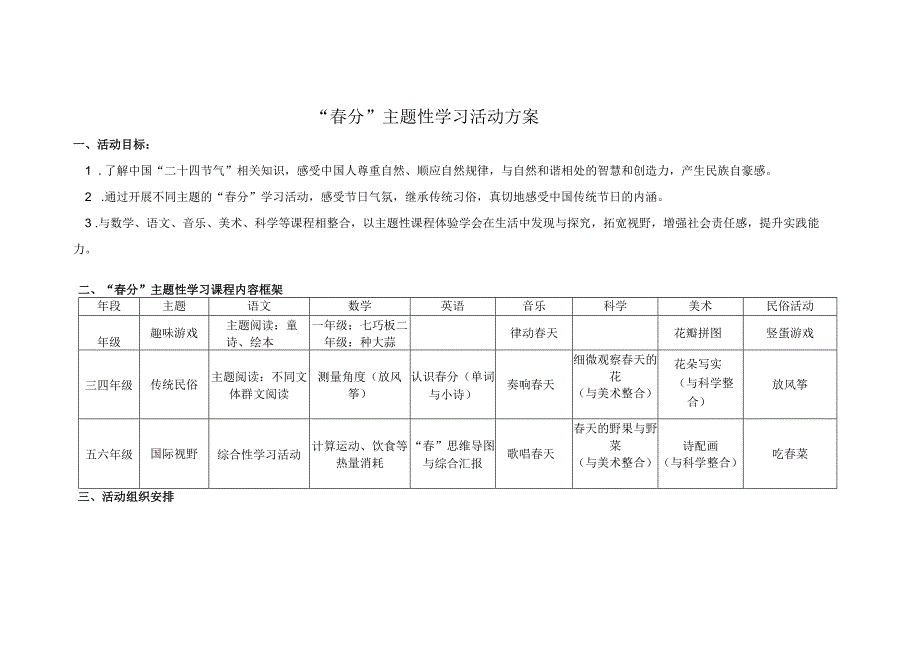 “春分”主题性学习活动方案.docx_第1页