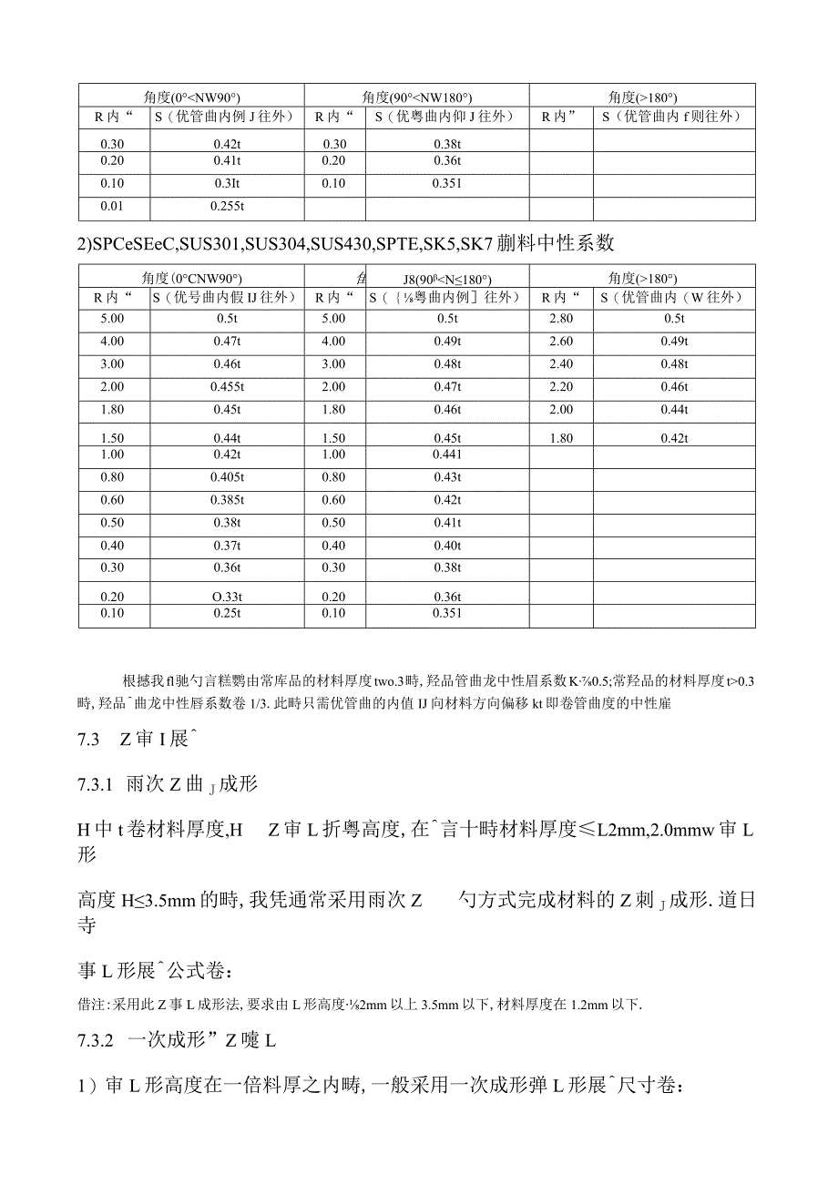 展开尺寸计算方式.docx_第2页