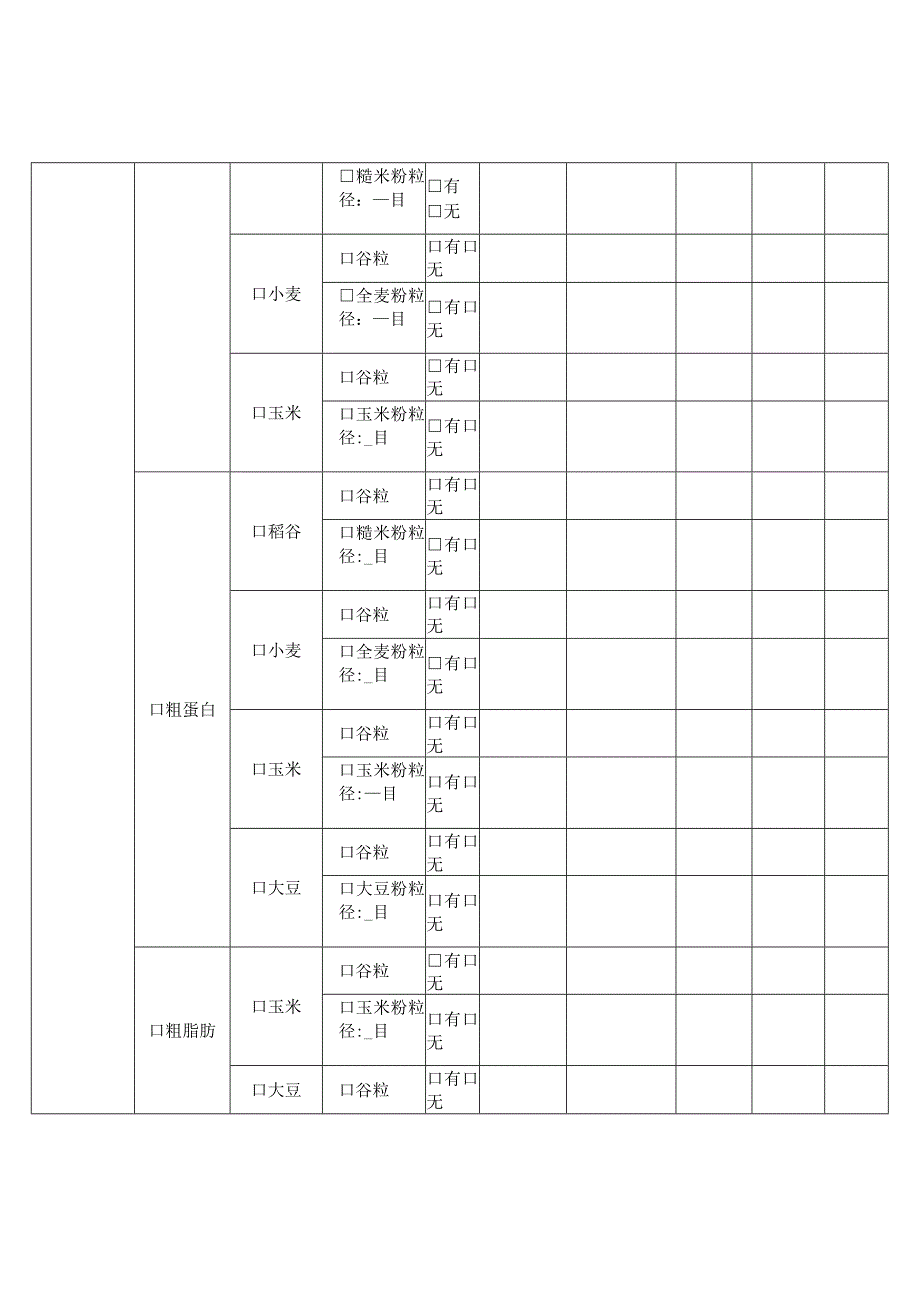 粮食近红外快检方法及仪器行业适用性验证评价意向表.docx_第3页