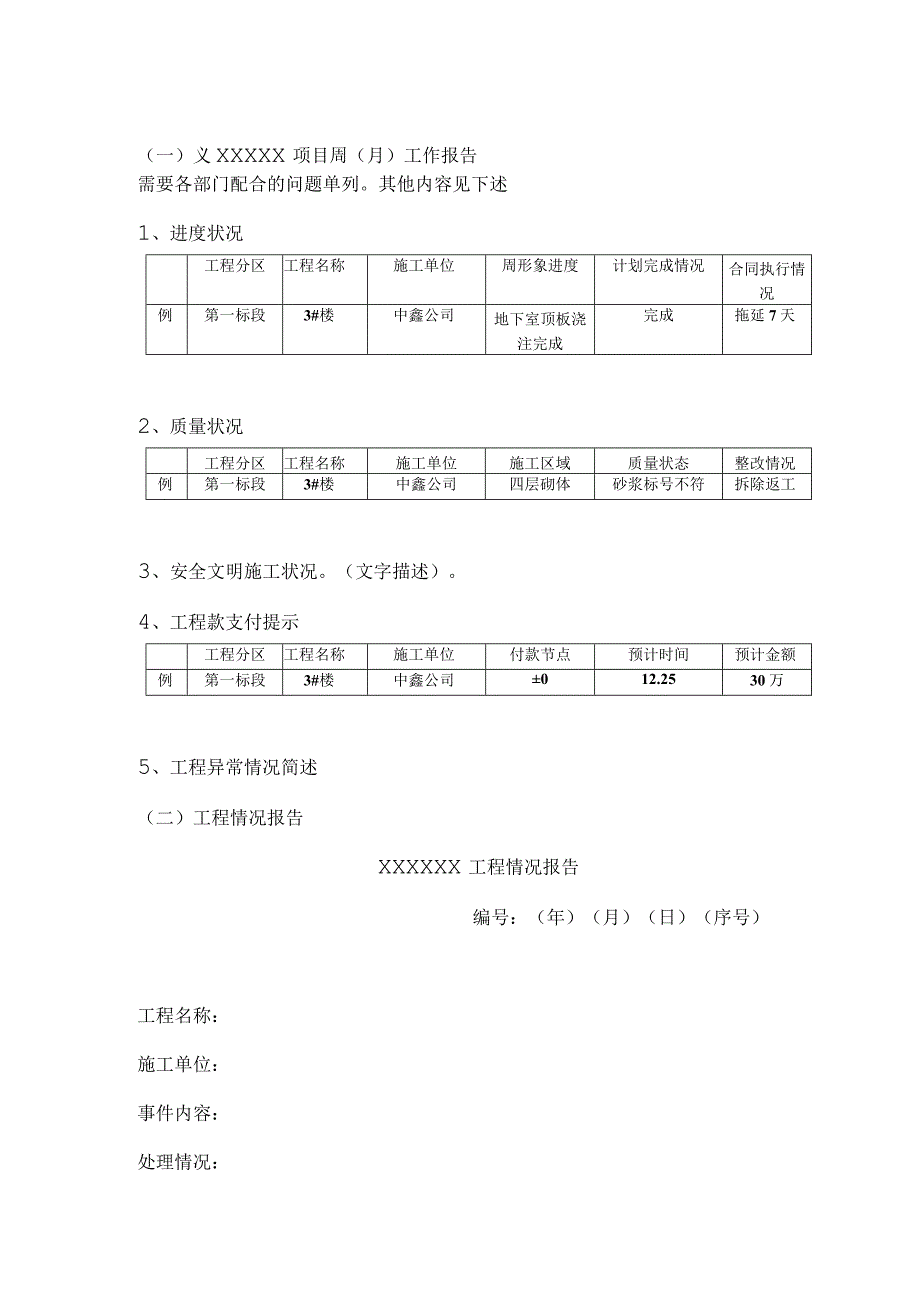 置业有限公司行政管理信息沟通制度.docx_第2页