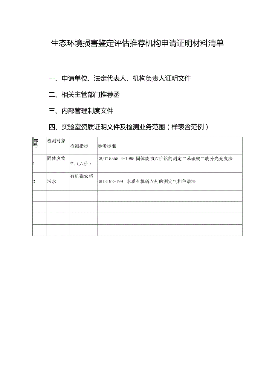 生态环境损害鉴定评估推荐机构申请表样表及证明材料清单.docx_第2页