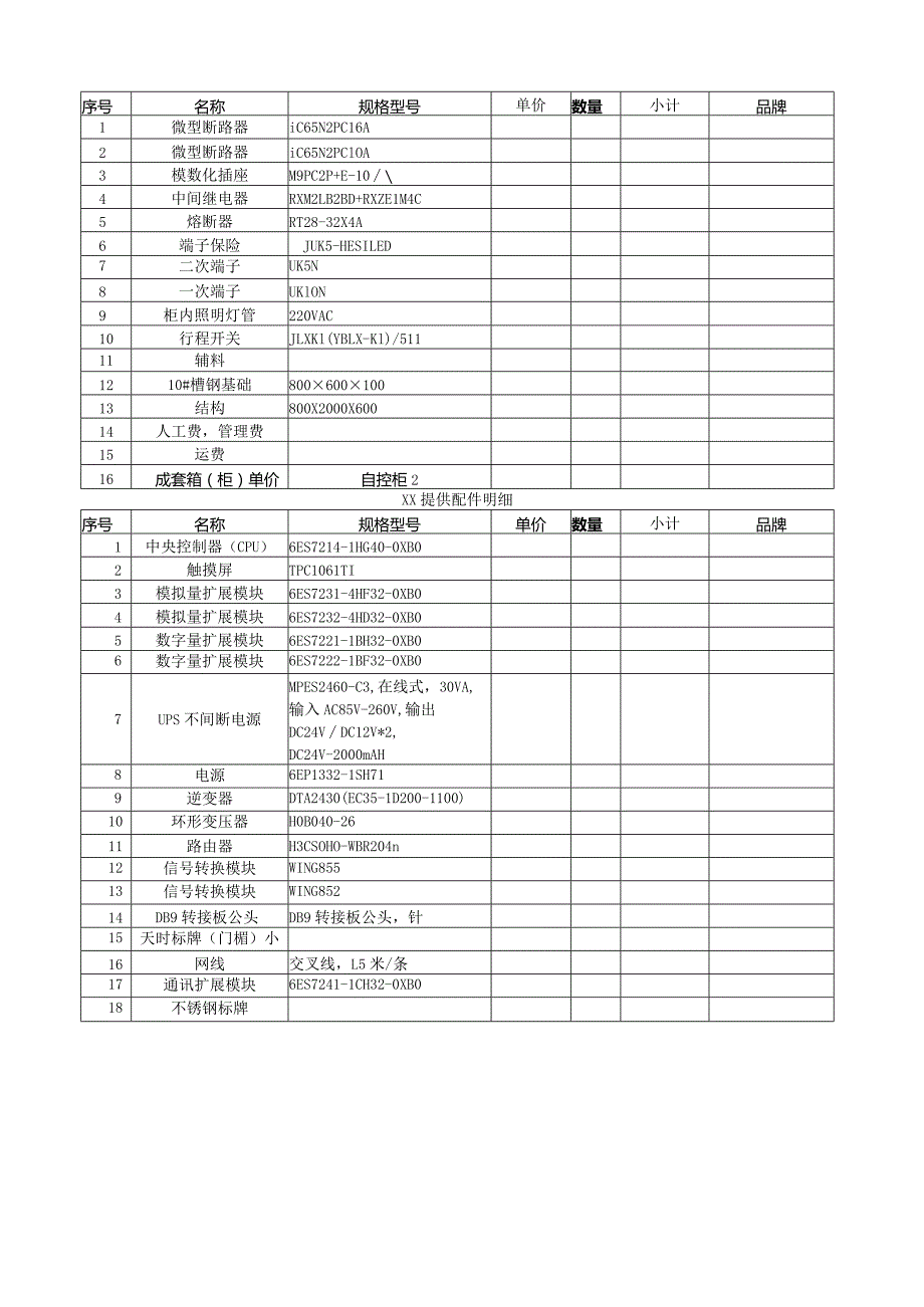 PLC控制柜加工生产合同（2024年XX自动化工程技术有限公司与XX机电科技有限公司）.docx_第3页