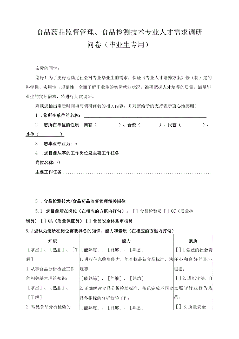 食品药品监督管理、食品检测技术专业人才需求调研问卷（毕业生专用）.docx_第1页