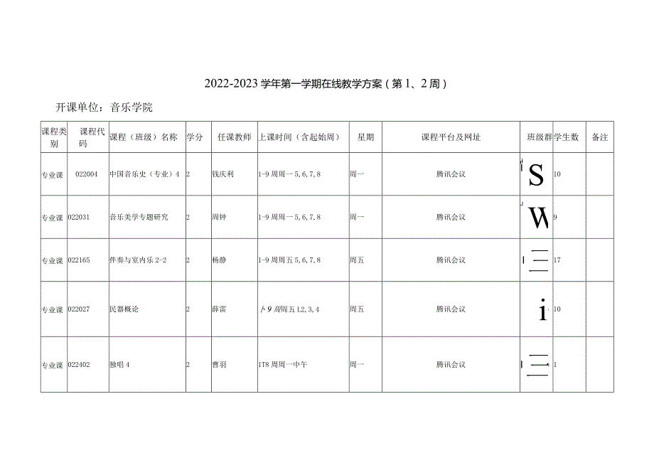 2022-2023学年第一学期在线教学方案第2周.docx_第1页