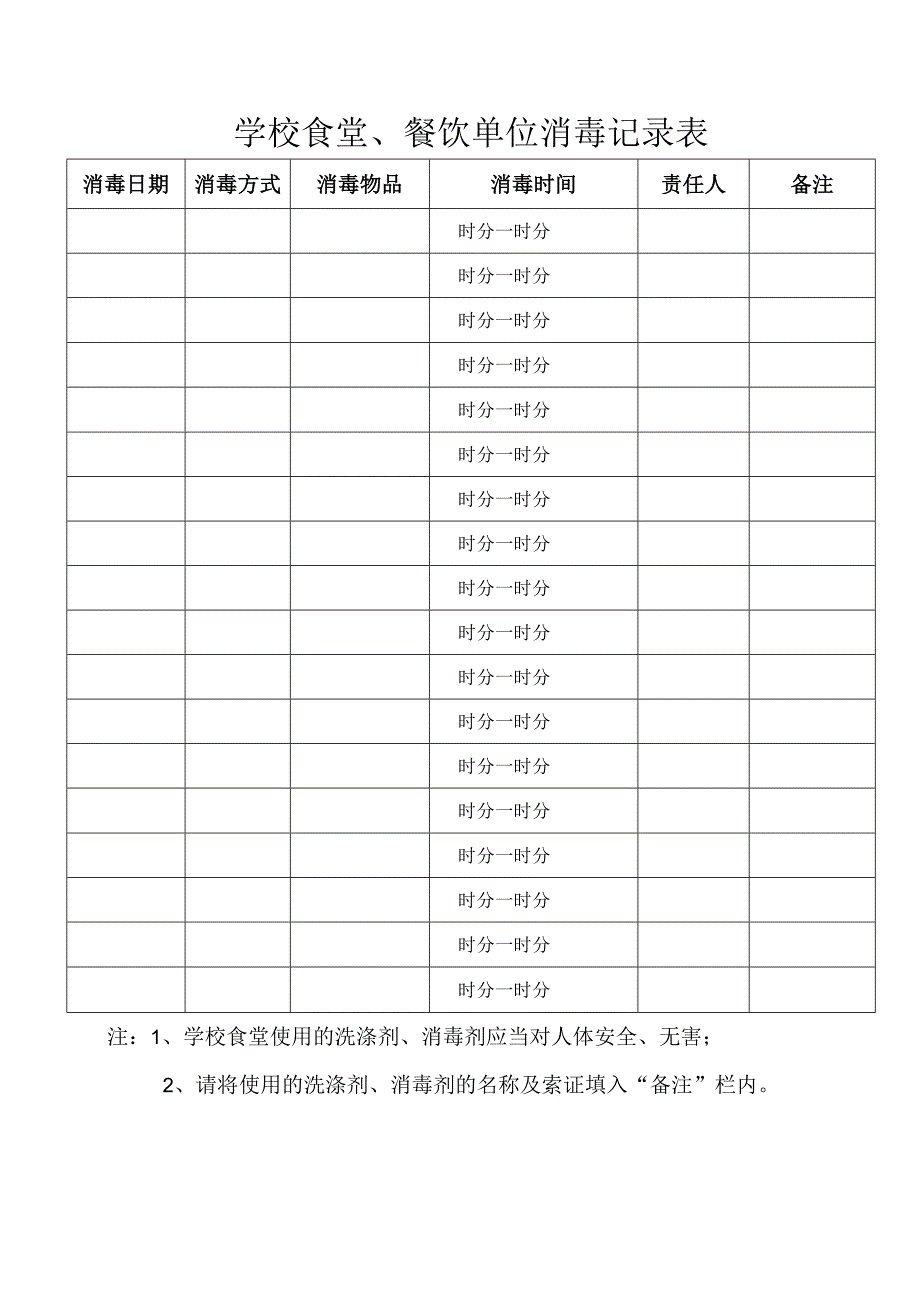 学校食堂、餐饮单位消毒记录表.docx_第1页