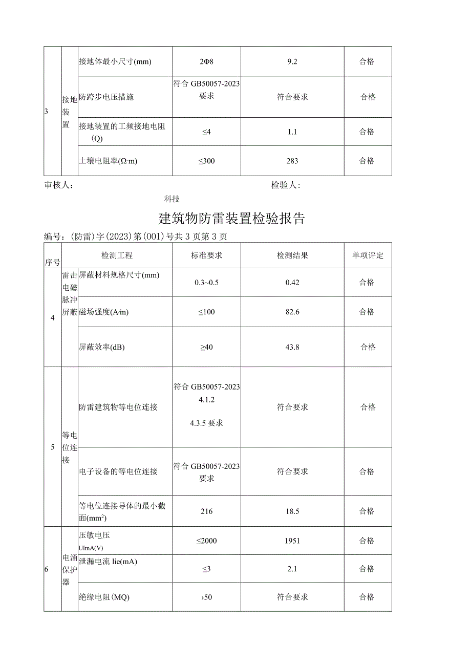 建筑物防雷装置检测报告(详细).docx_第3页