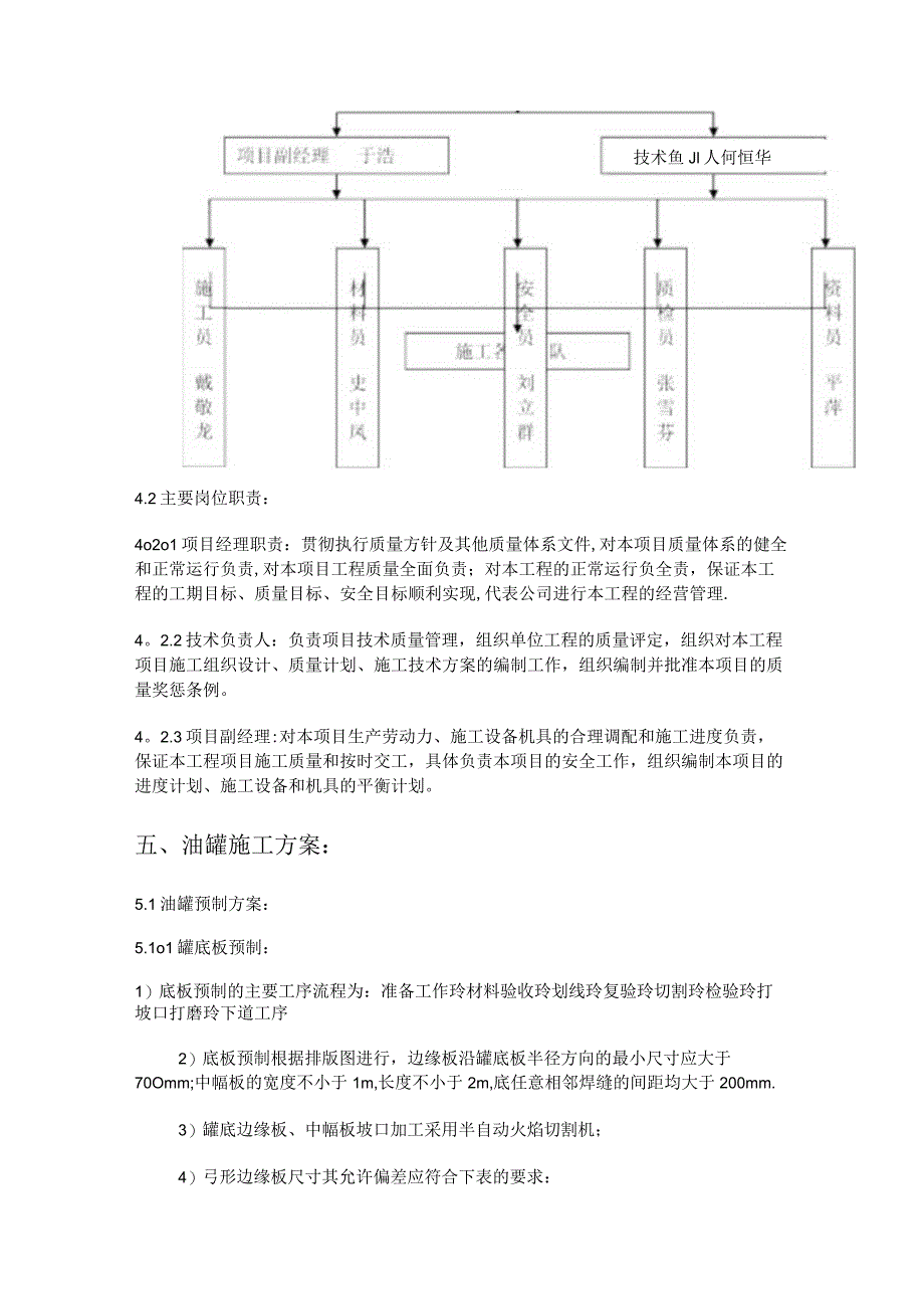 油脂储备库油罐区紧急施工实施方案.docx_第3页