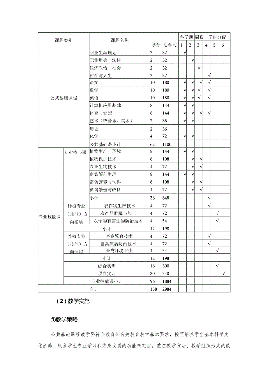 凤阳科技学校主干课程目录及教学计划.docx_第3页