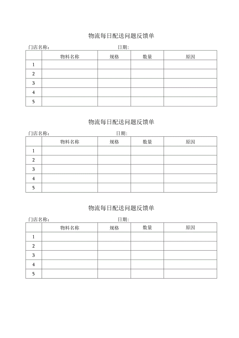 物流每日配送问题反馈单.docx_第1页