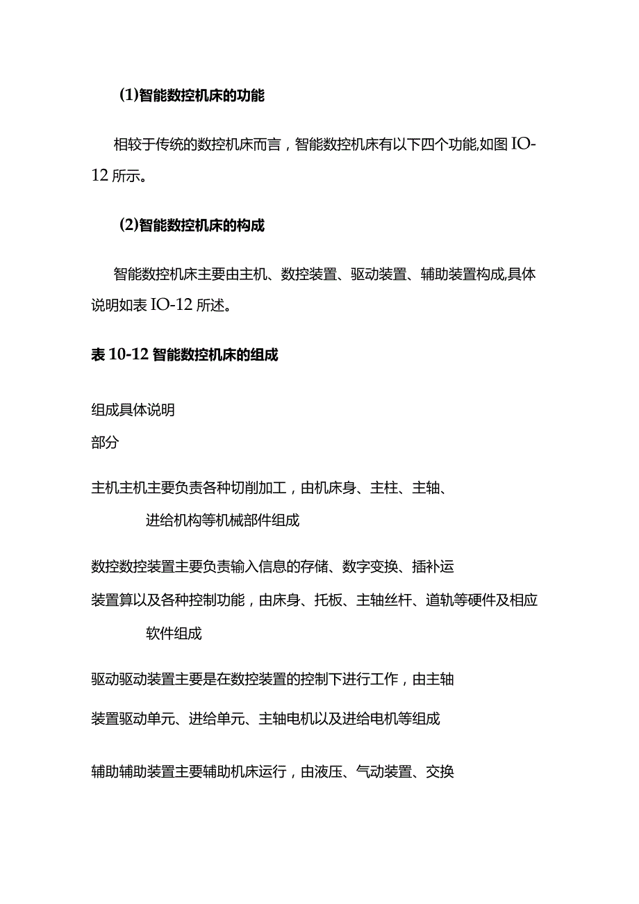 智能制造装备全套.docx_第3页