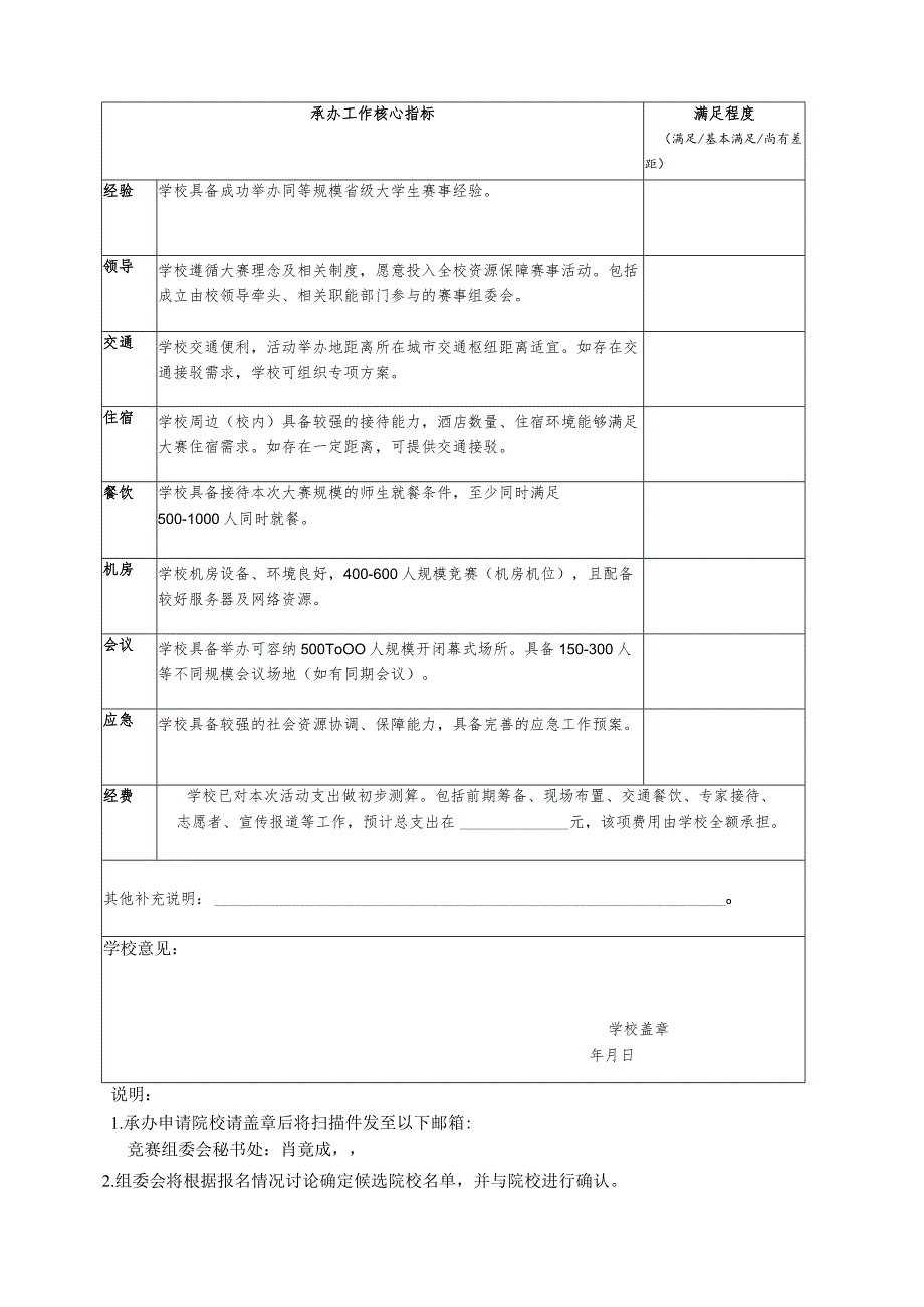 第十一届“学创杯”全国大学生创业综合模拟演训活动省赛2024年承办申请表.docx_第2页