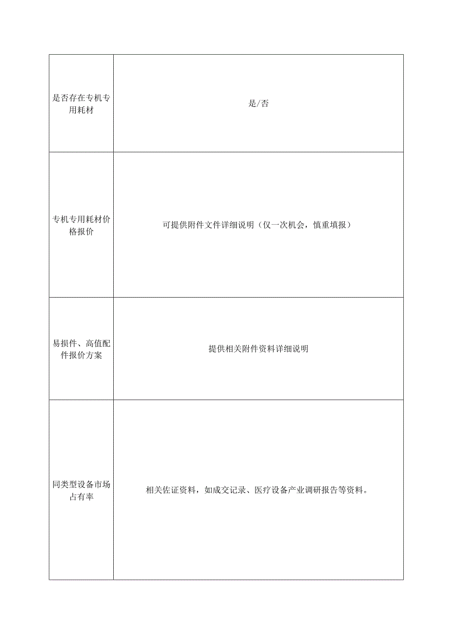 胸科医院危房改建项目开办费设备调研表.docx_第2页