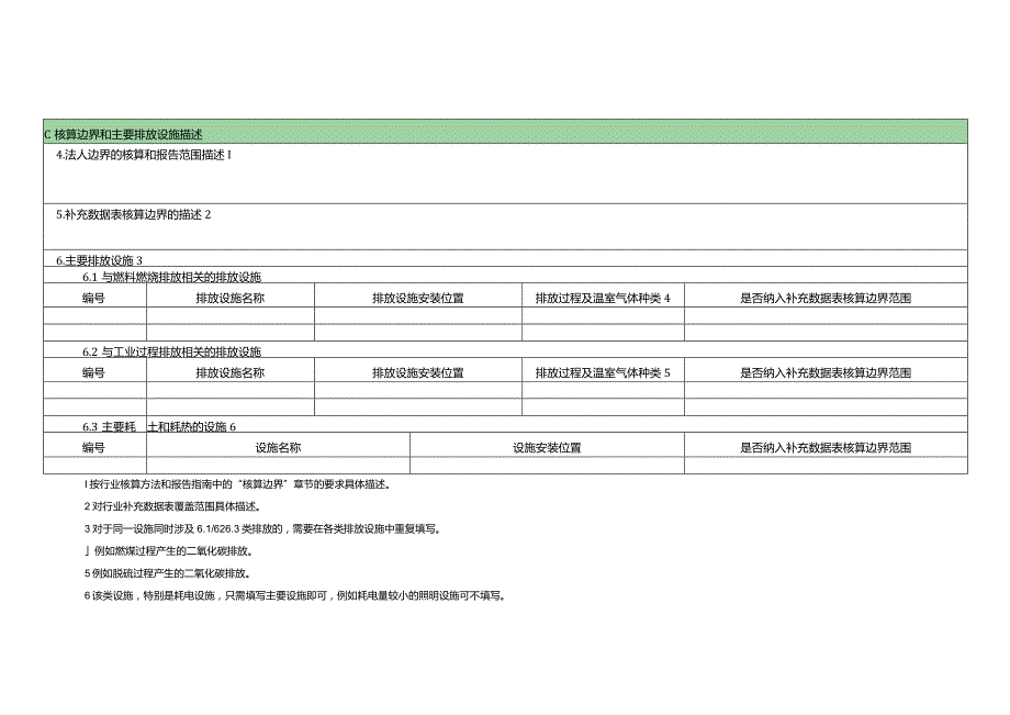 排放监测计划模板.docx_第2页