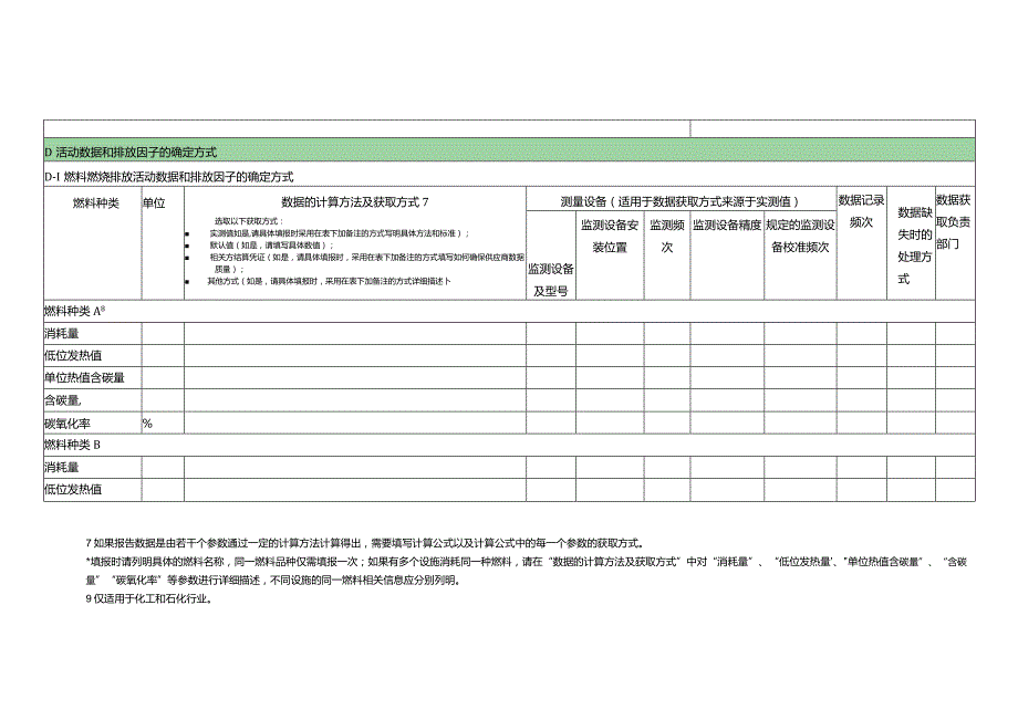 排放监测计划模板.docx_第3页