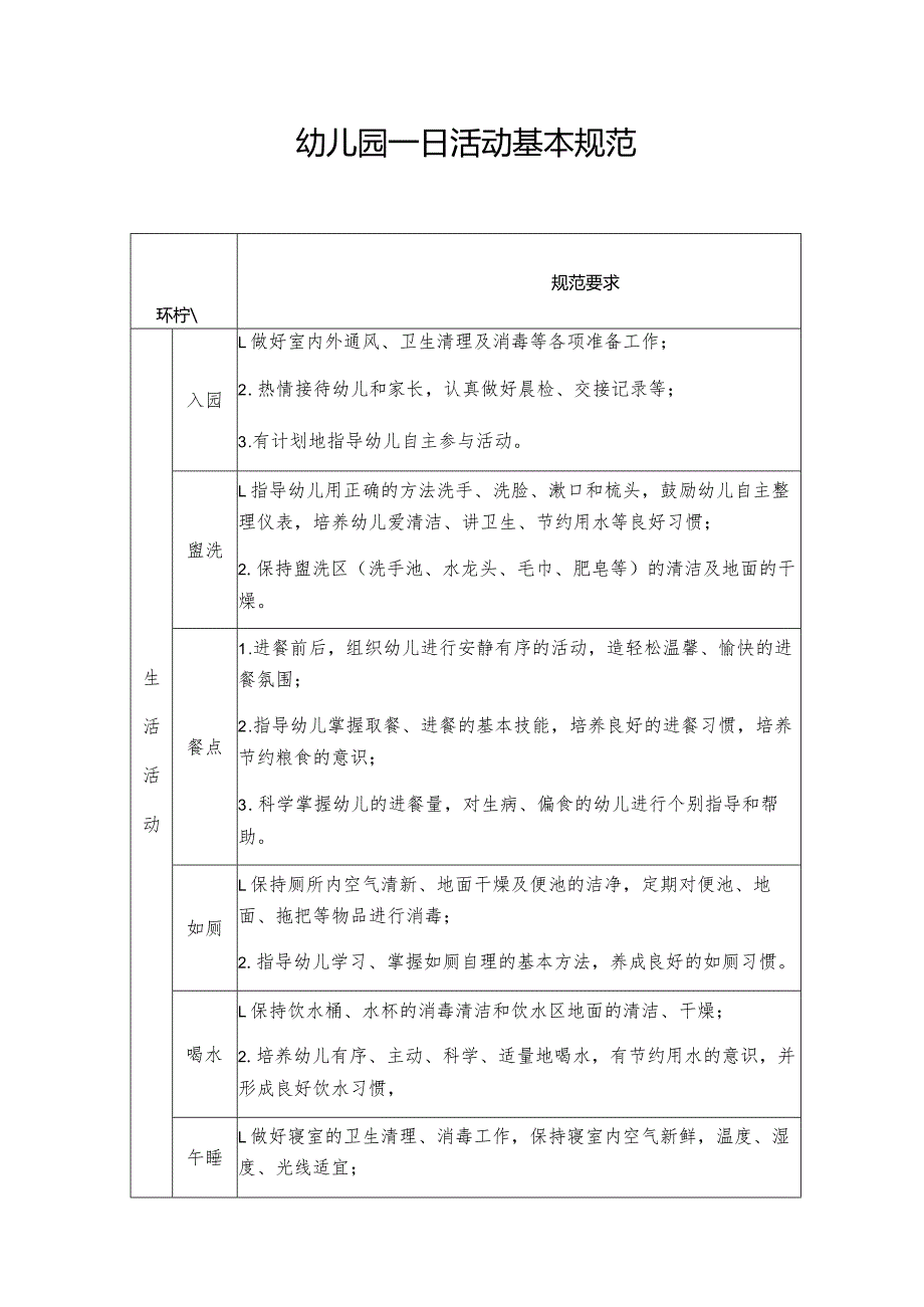 幼儿园一日活动基本规范.docx_第1页