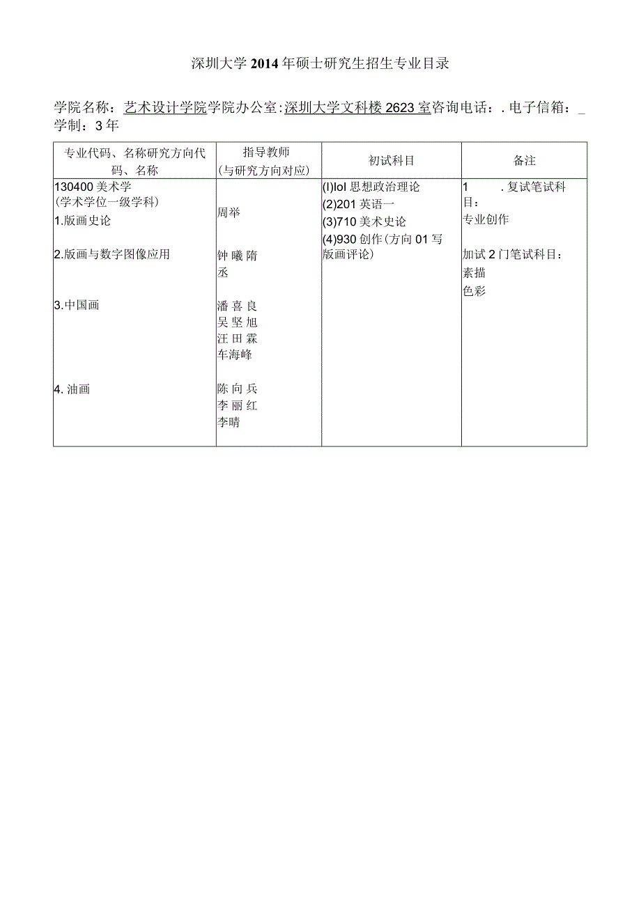 深圳大学2014年硕士研究生招生专业目录.docx_第1页