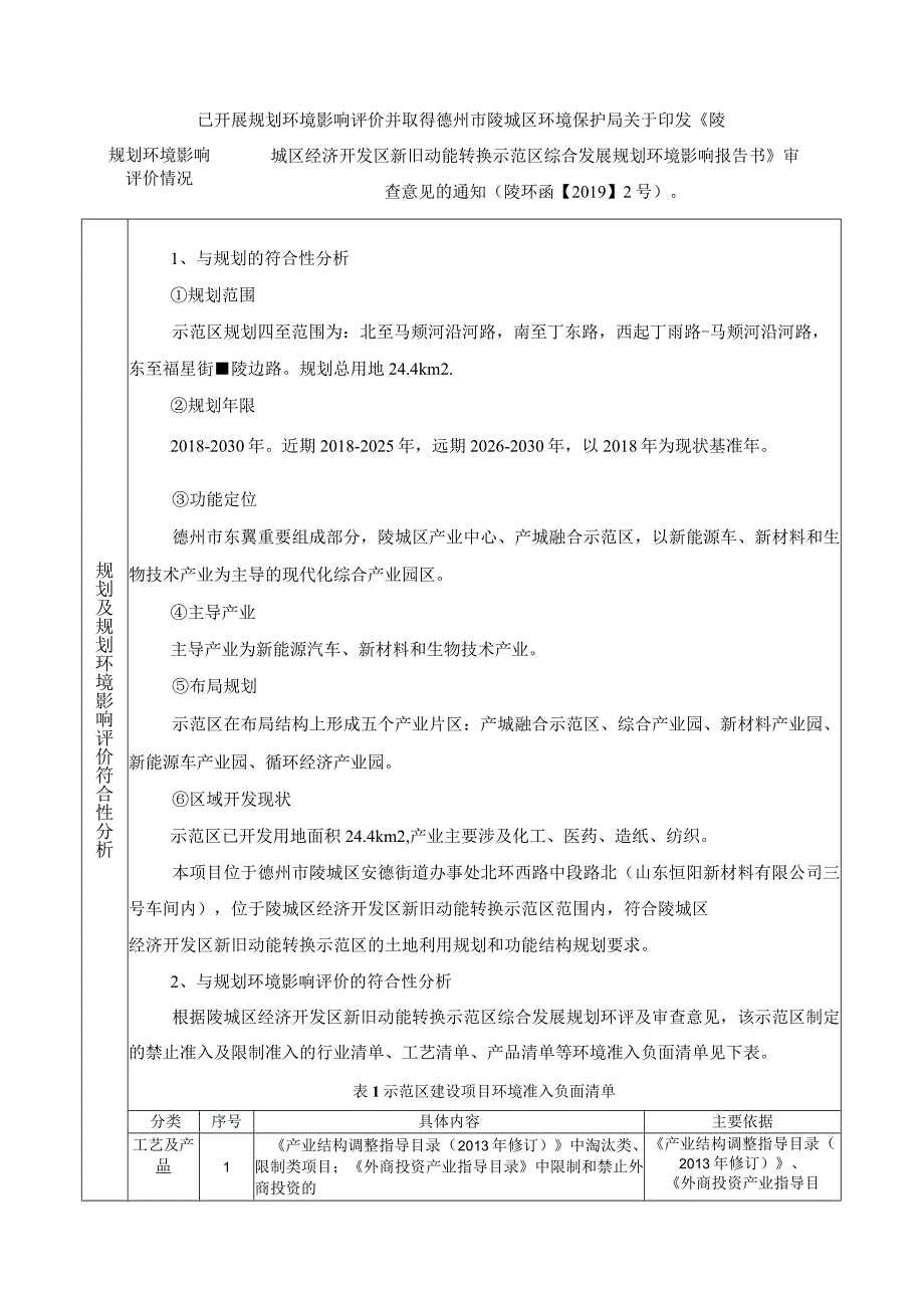 年产2500吨复合土工膜项目环评报告表.docx_第3页