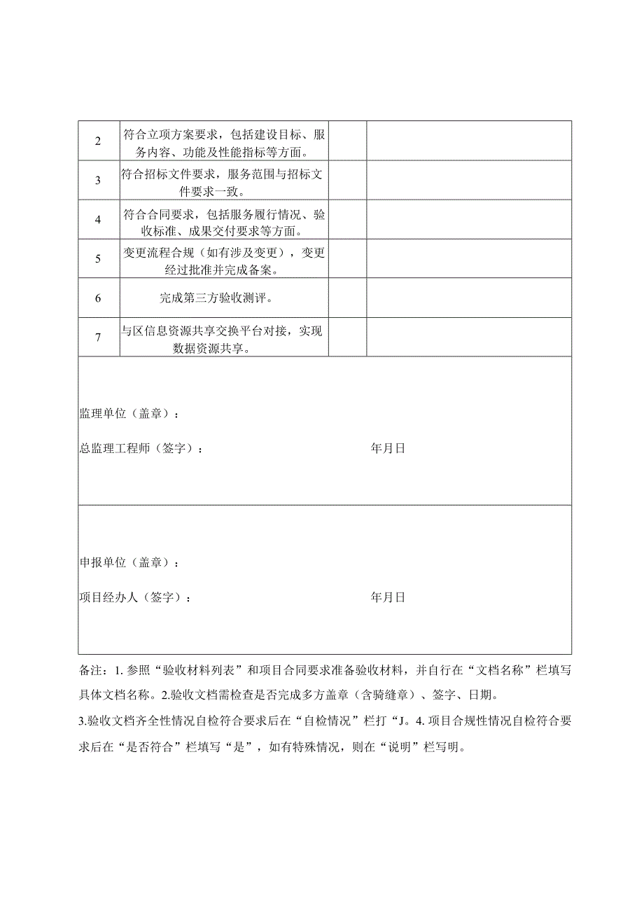 验收自检报告.docx_第2页