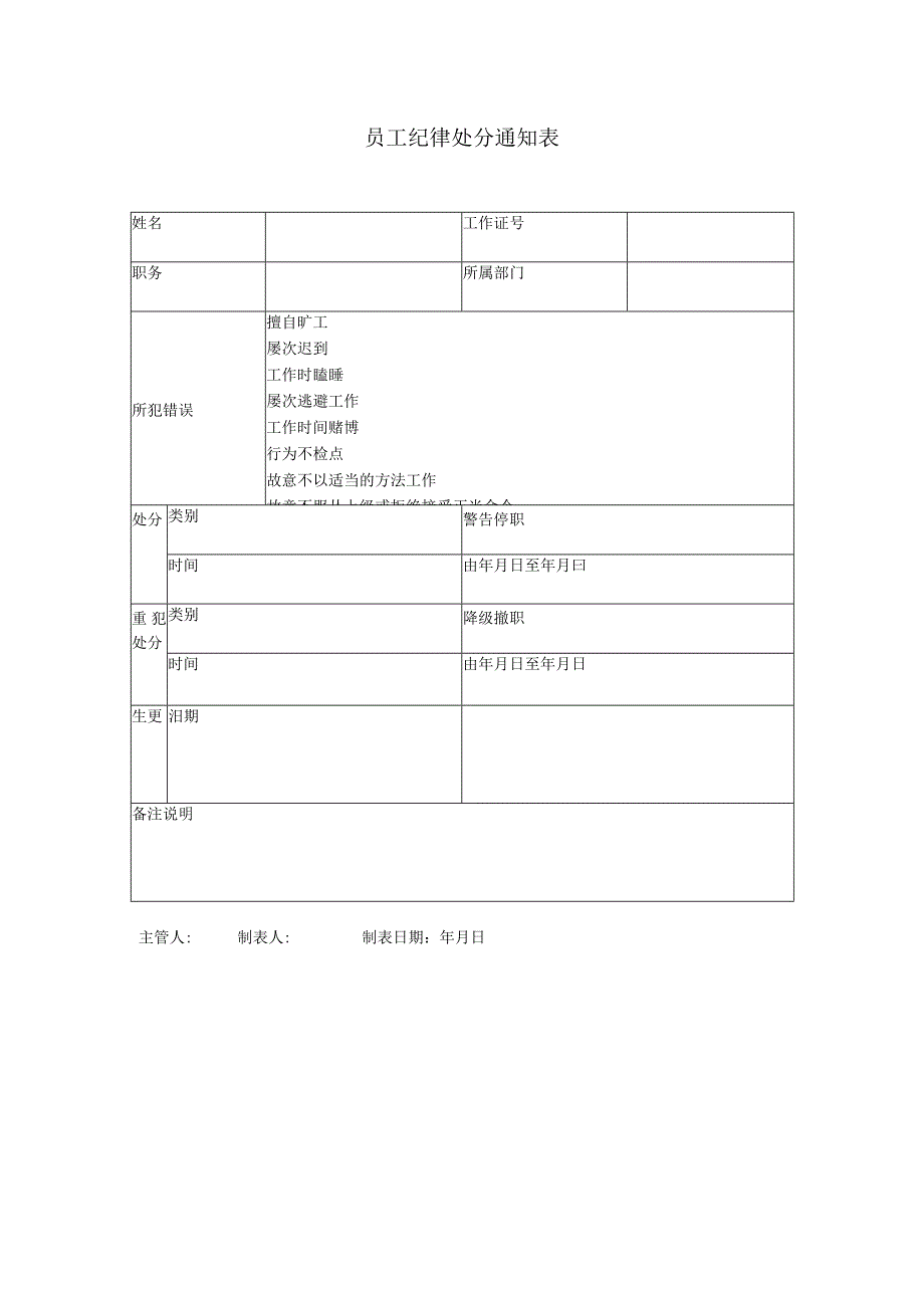 员工纪律处分通知表.docx_第1页