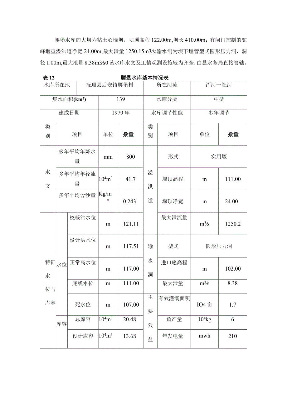 沈通线通武线腰堡水库大桥项目生态影响专题报告.docx_第3页