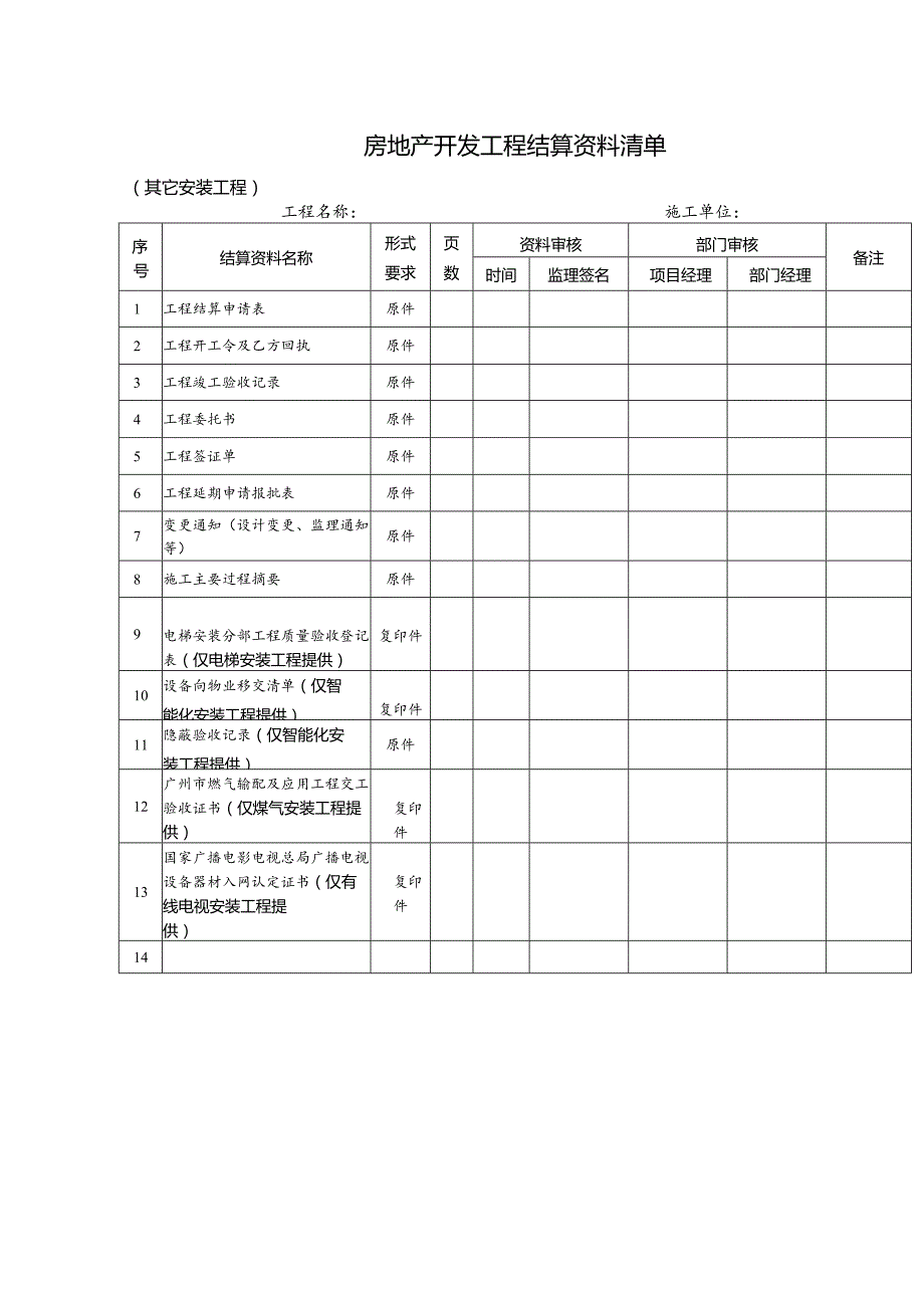 房地产开发工程结算资料清单.docx_第1页