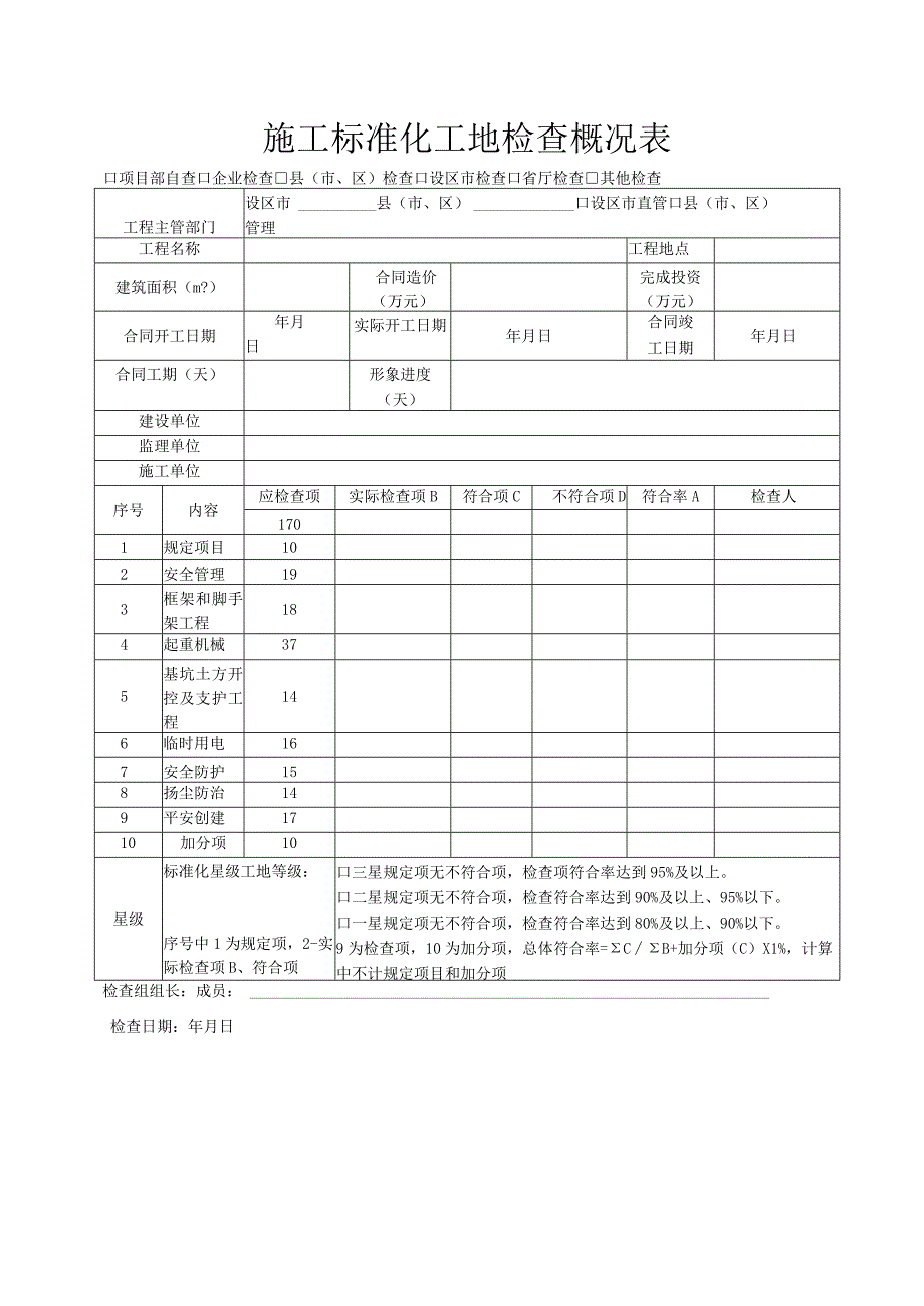 施工标准化工地检查概况表.docx_第1页