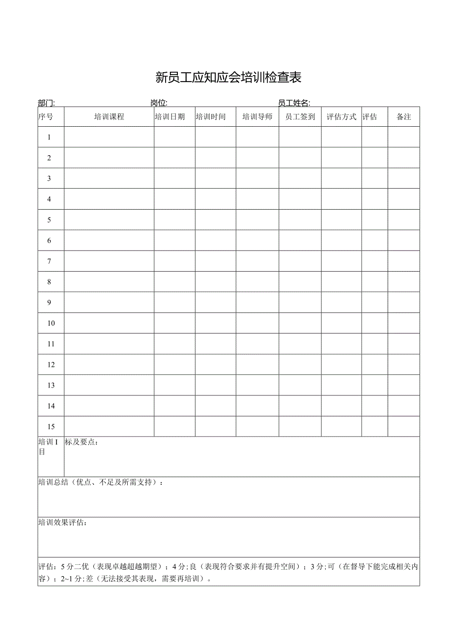 新员工应知应会培训检查表.docx_第1页