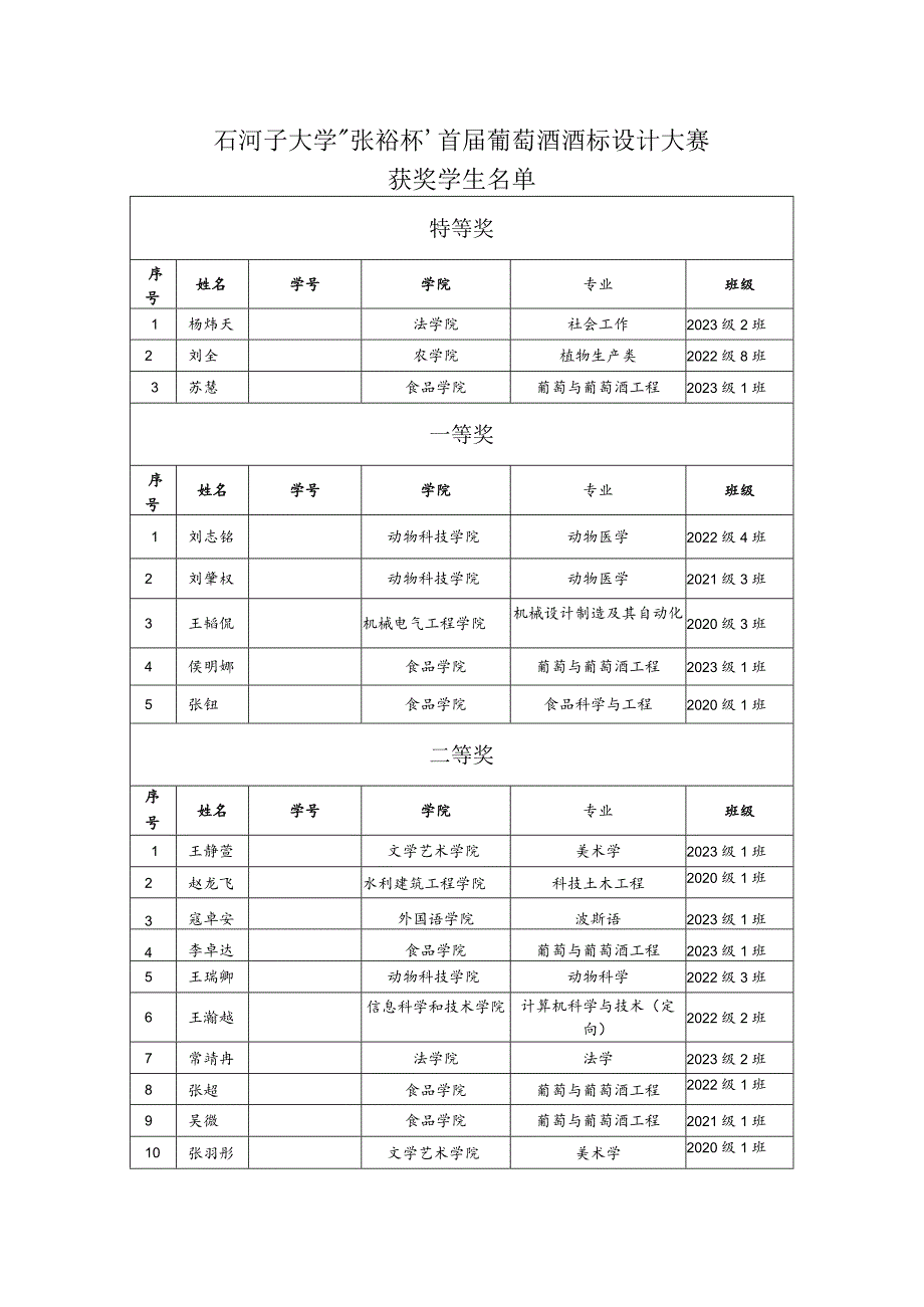 石河子大学“张裕杯’首届葡萄酒酒标设计大赛.docx_第1页