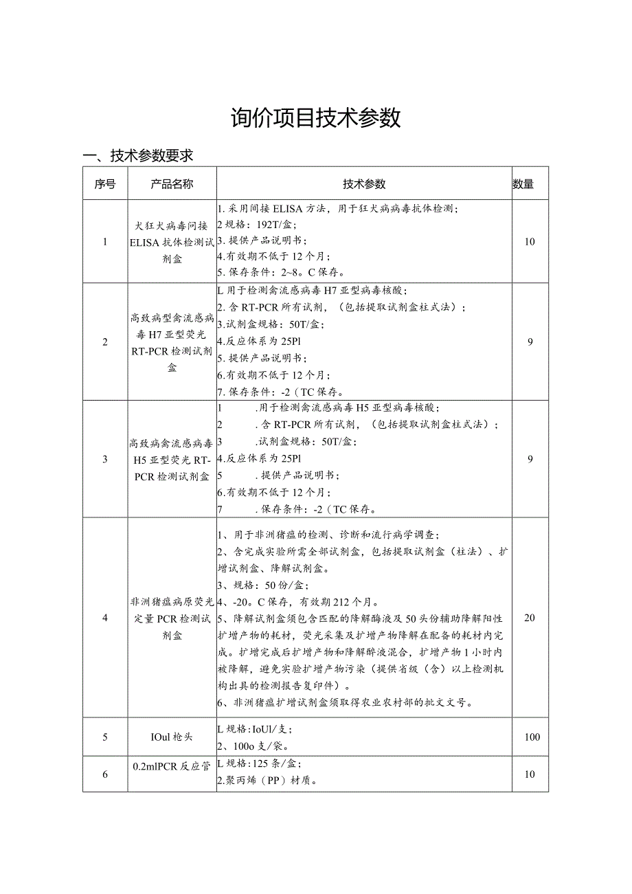 询价项目技术参数.docx_第1页