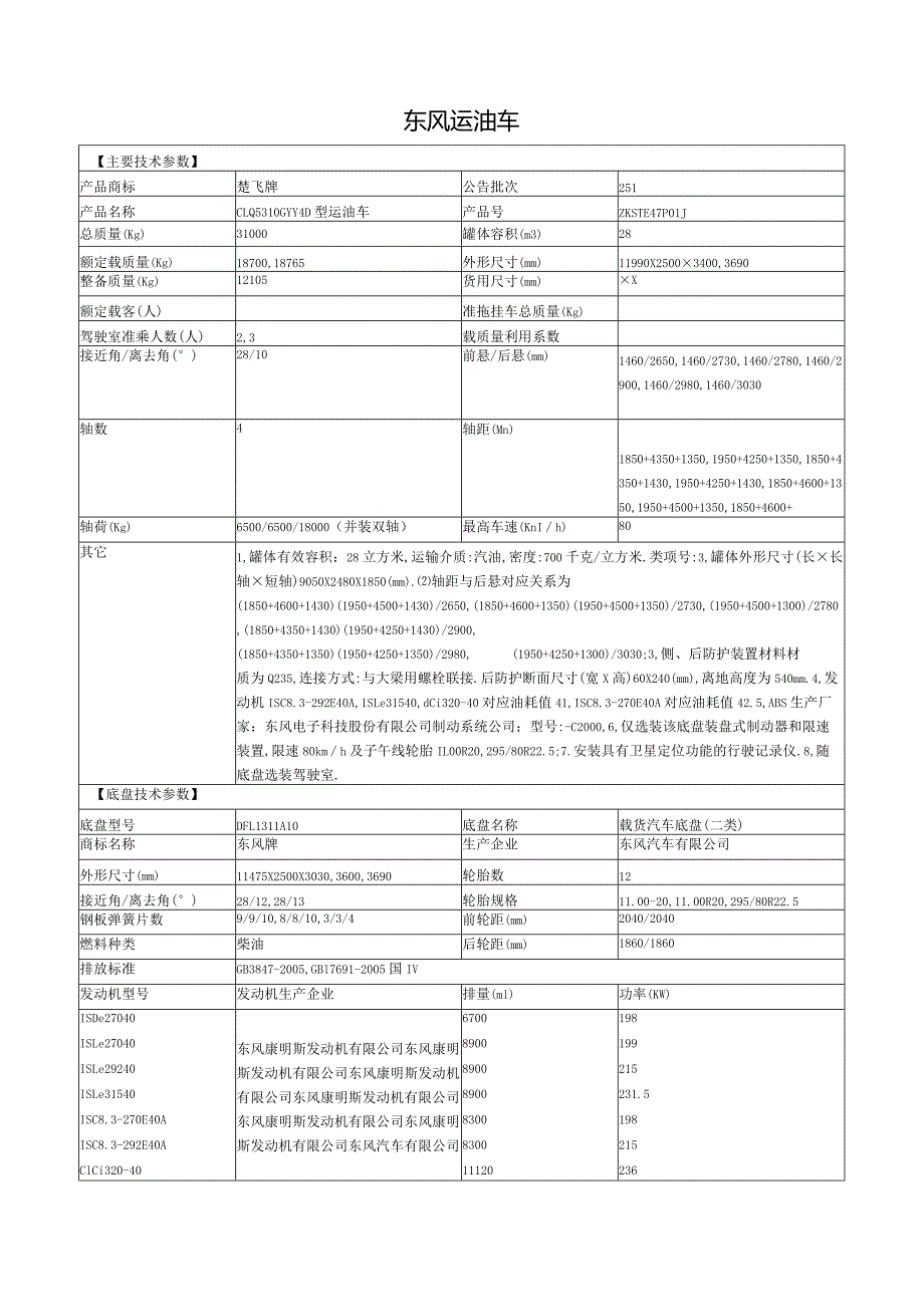 东风运油车.docx_第1页