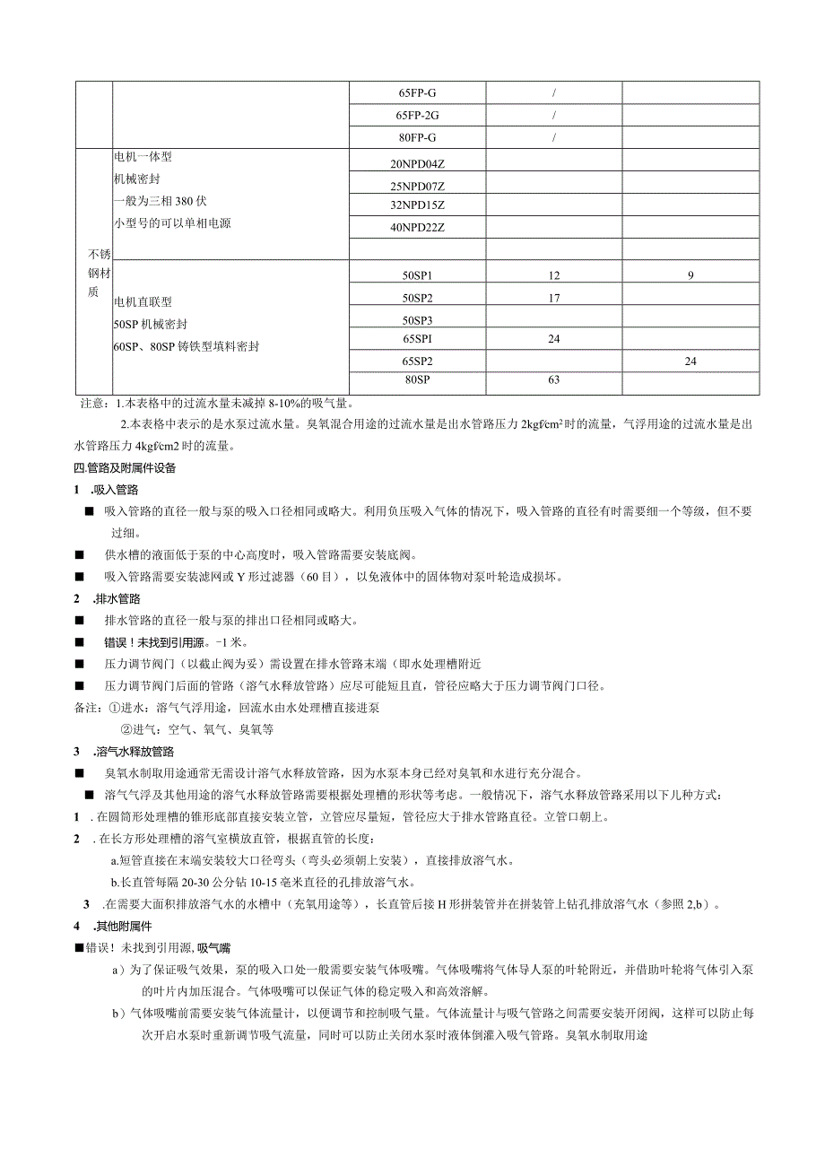 尼可尼气液混合泵使用说明.docx_第2页